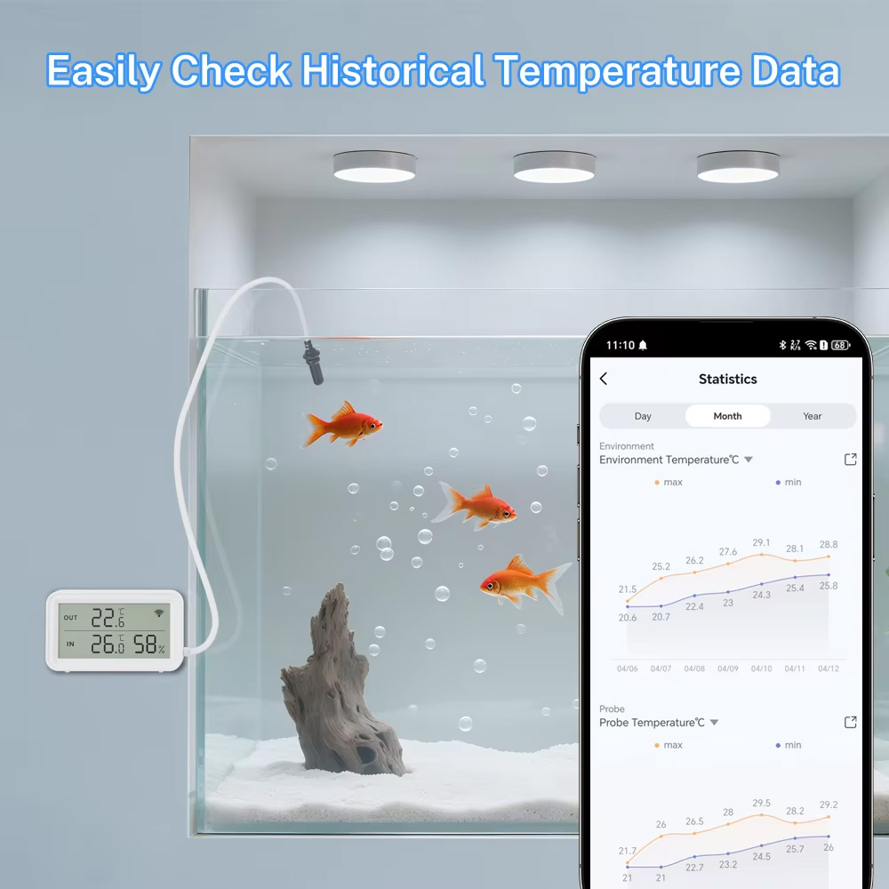 External Waterproof Probe Temp - Temperature Humidity Sensor ulasan dan harga