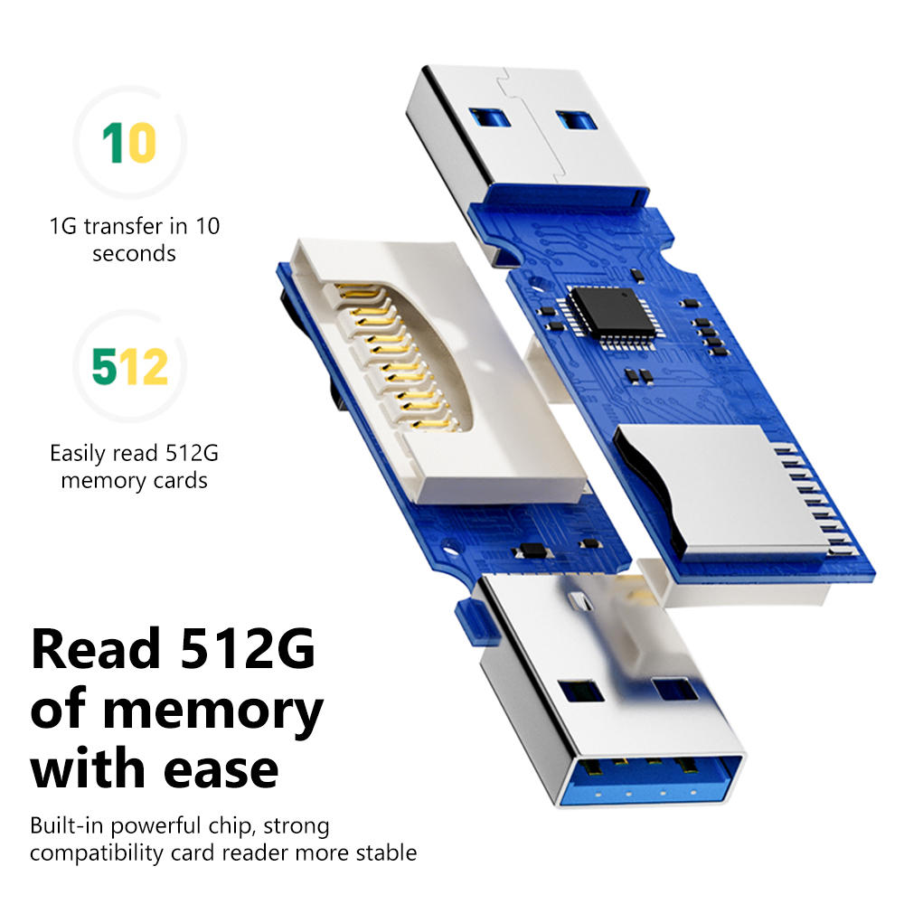 2 In 1 USB 3.0 Card Reader Por - Home Assistant Sd ulasan dan harga