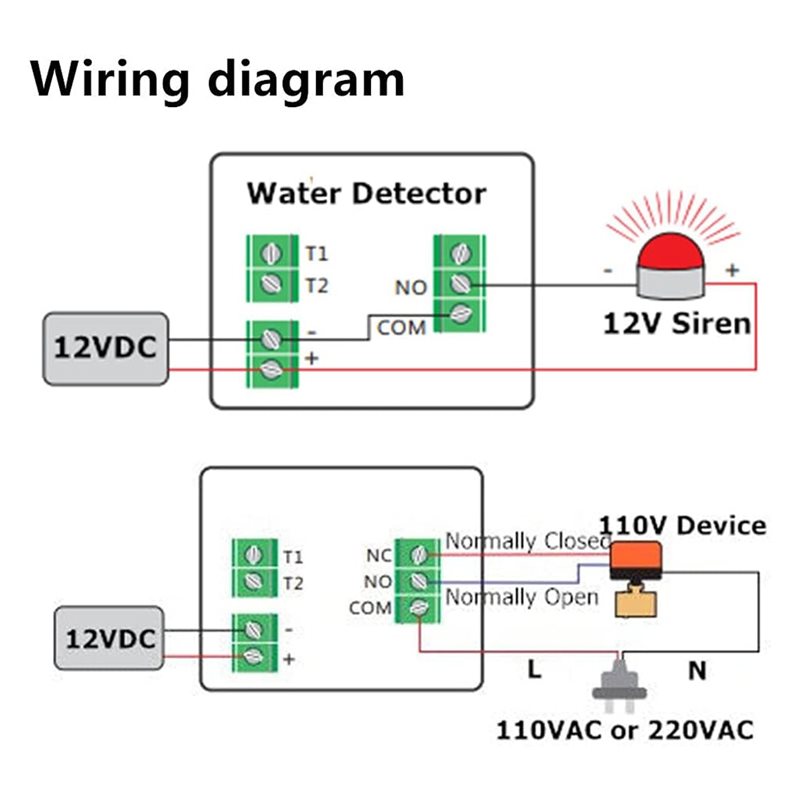 [NEW!A25P】 12V DC Wired Water  - Water Leak Detector Wired ulasan dan harga
