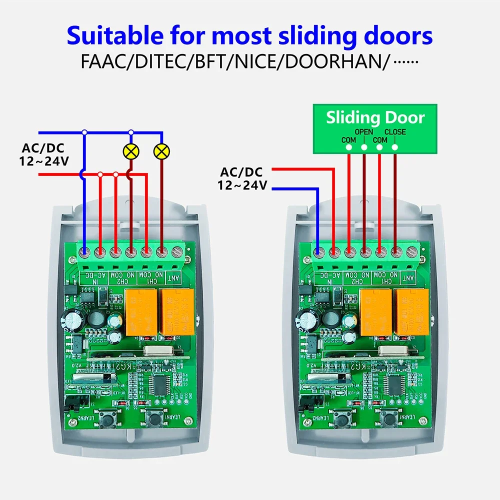 RF Garage Gate Sliding Door Op - Home Automation Systems Diy ulasan dan harga