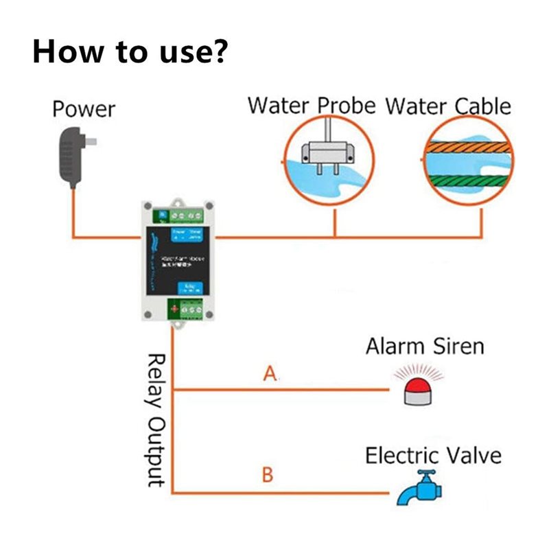 AS95-12V DC Wired Water Detect - Water Leak Detector Wired ulasan dan harga