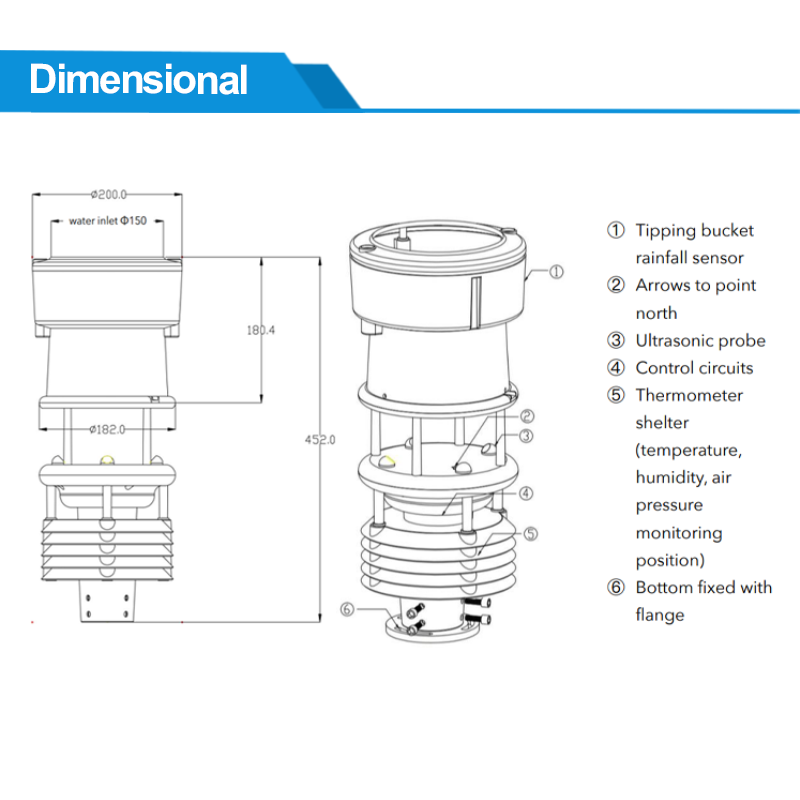 & Humidity Sensor Ultrasonic W - Temperature Humidity Sensor ulasan dan harga