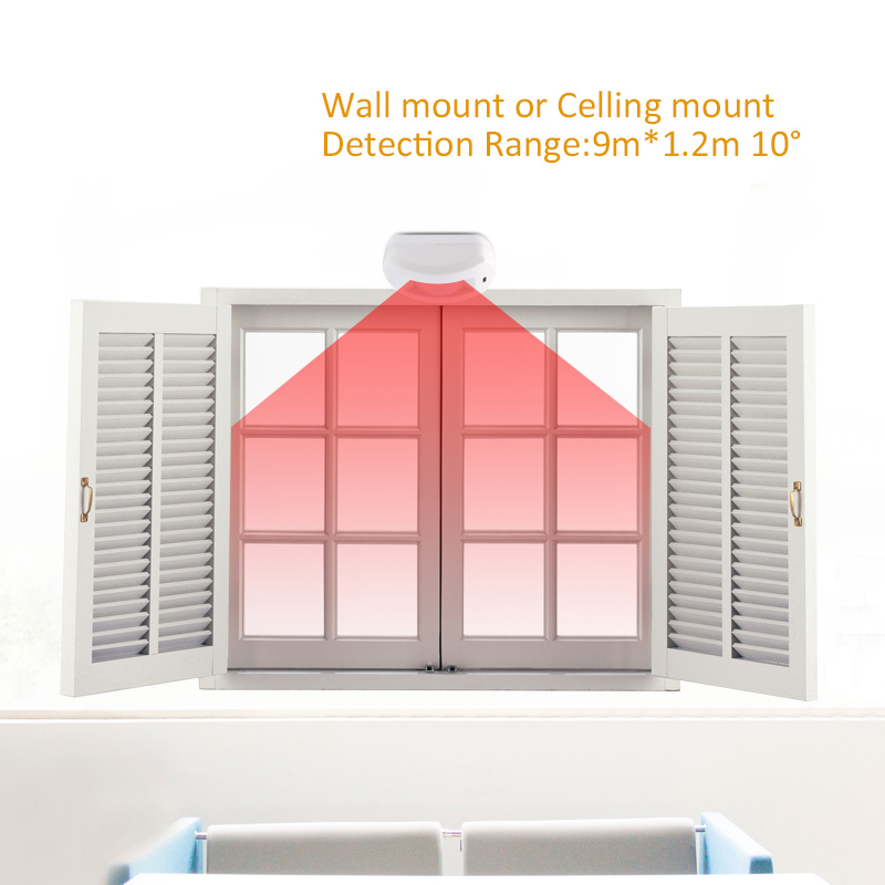 Professional Indoor DC12V Wire - Motion Sensor Pir Wired ulasan dan harga